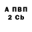 ГАШ Ice-O-Lator Darina Almukhanova